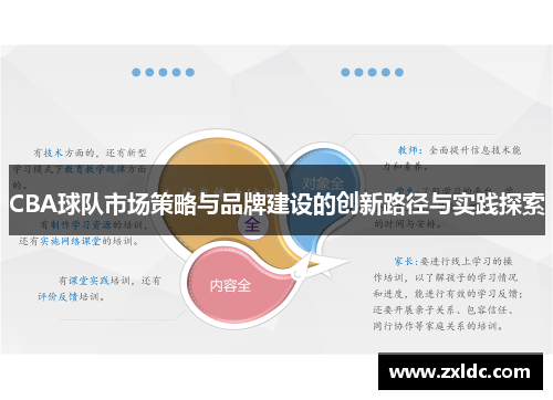 CBA球队市场策略与品牌建设的创新路径与实践探索