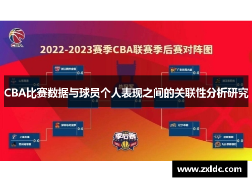 CBA比赛数据与球员个人表现之间的关联性分析研究