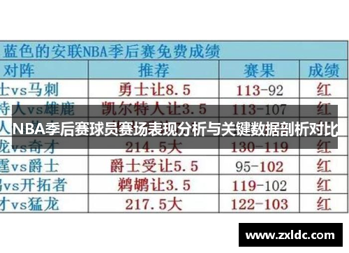 NBA季后赛球员赛场表现分析与关键数据剖析对比